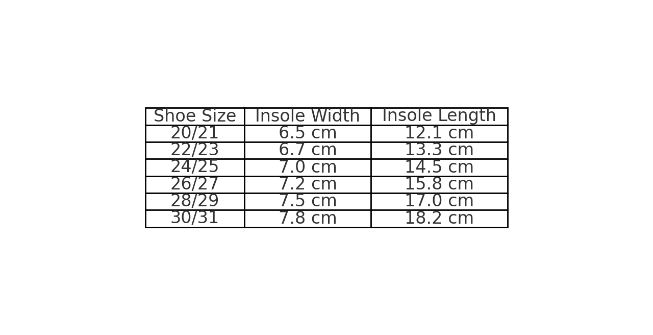 Size chart for Natural Sheep’s Wool & Felt Kids’ Slippers - Dotted Grey, detailing measurements for shoe sizes and insole width to aid in selecting the right fit.