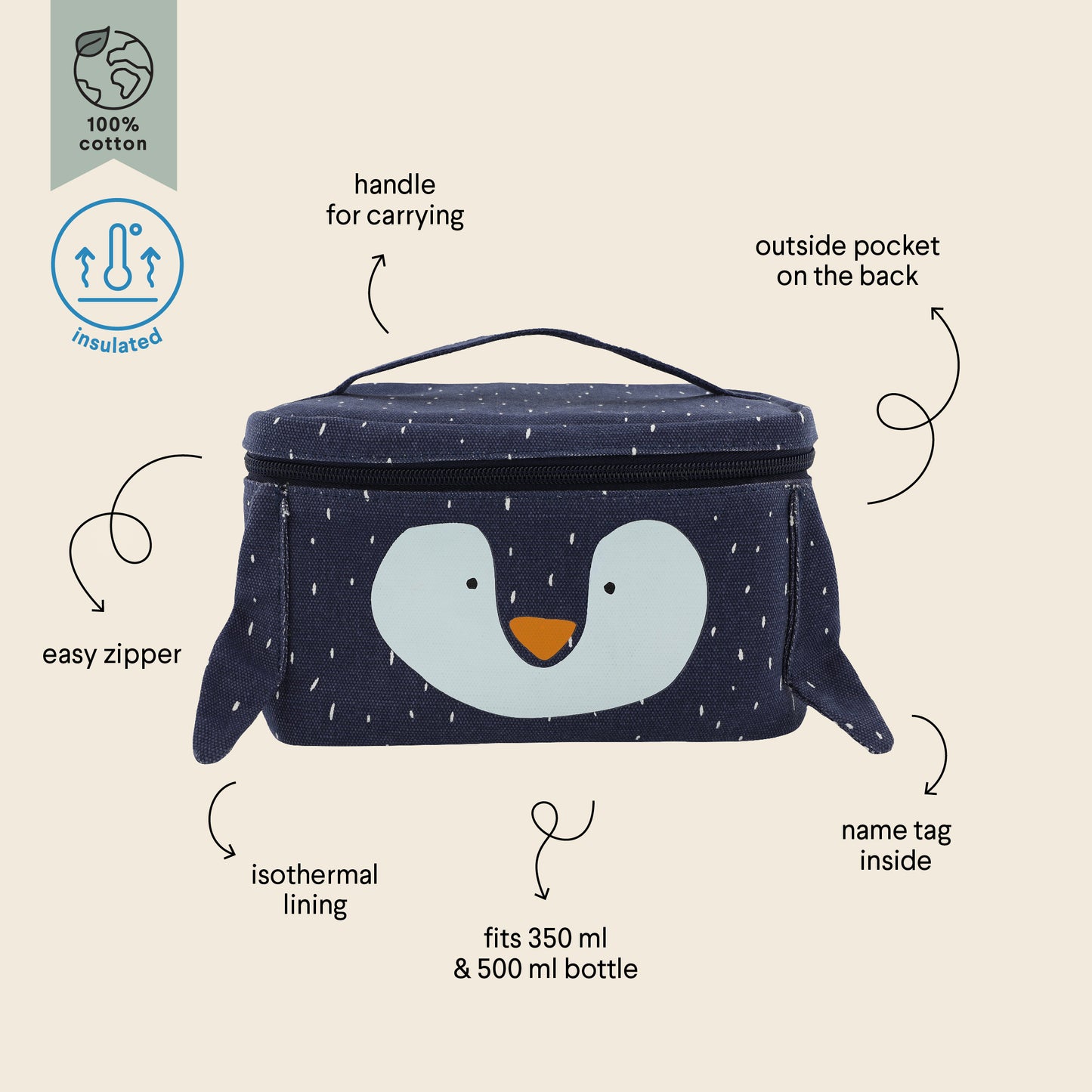 Thermal Lunch Bag - Mr Penguin